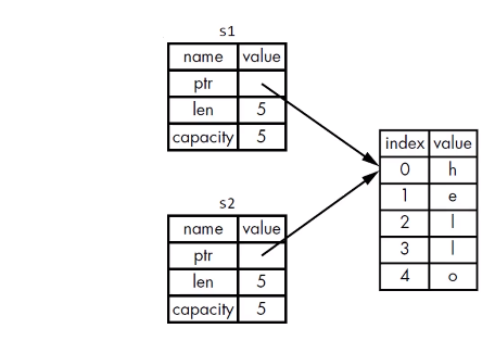 Snipaste_2021-06-06_22-51-29