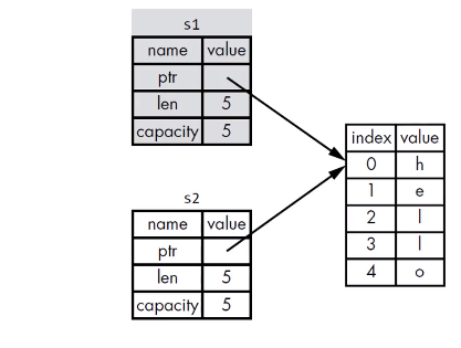 Snipaste_2021-06-06_23-01-00