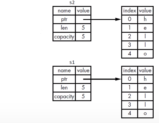 Snipaste_2021-06-06_23-12-27
