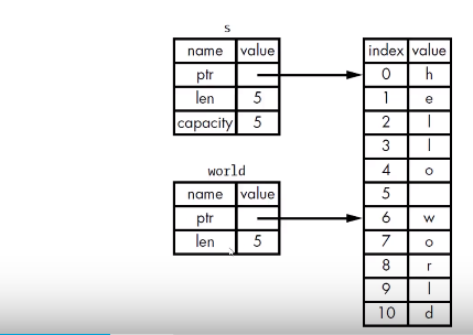 Snipaste_2021-06-08_10-30-39