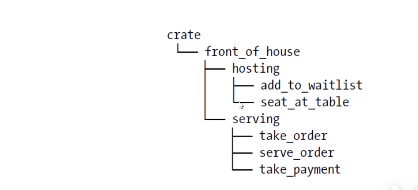 Snipaste_2021-06-10_23-34-57